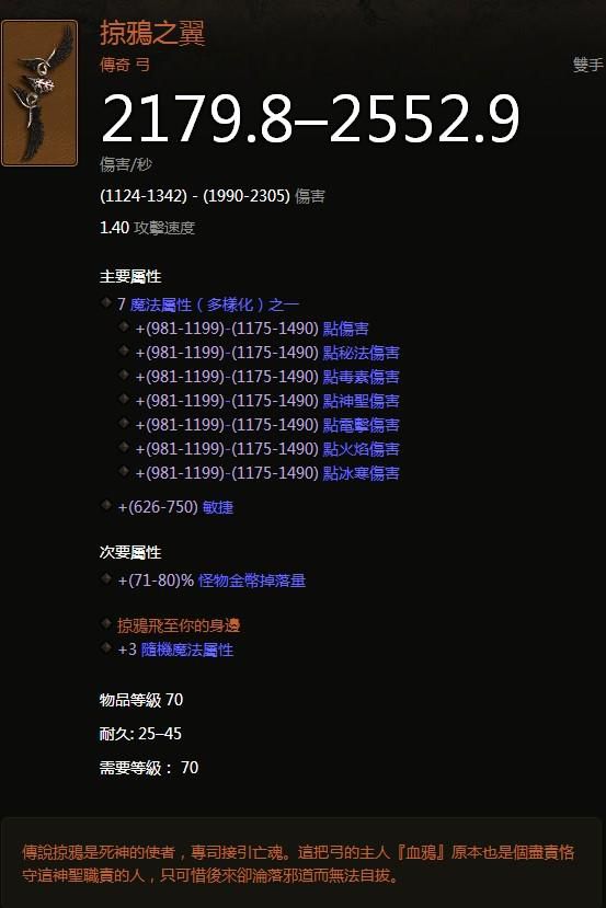 暴打暗黑（十一）：暗黑英雄传说之莫瑞娜篇