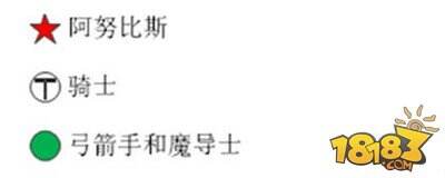 奶块阿努比斯怎么打 打法攻略大全