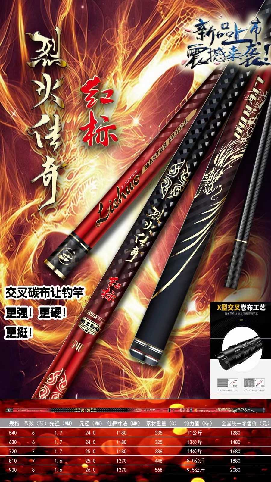 烈火传奇红标版台钓竿值得买吗？全面评测告诉你答案