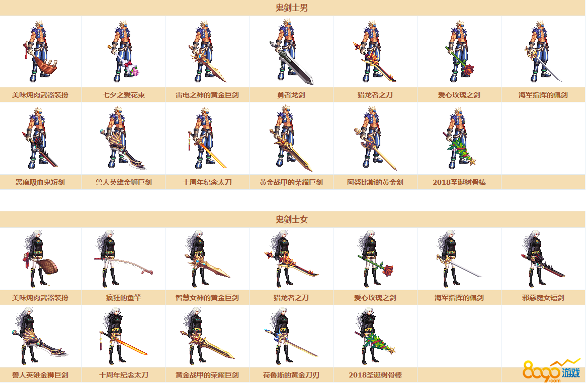 DNF绝版武器装扮外观展示