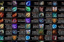 《云顶之弈》9.16版本英雄调整详解（英雄能力大调整，游戏体验更加优化） - 游戏分类 - 游戏攻略宝典