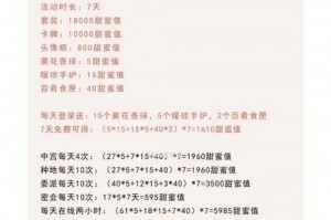 掌控后宫（突破游戏枷锁，引领后宫命运！） - 热门攻略 - 游戏攻略宝典