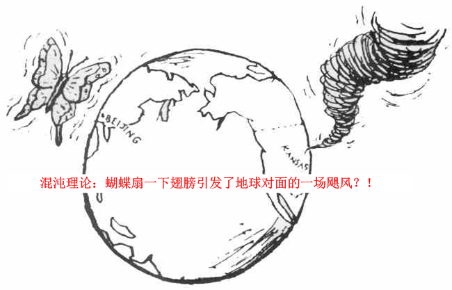 混沌优化算法（COA）：从理论到实践的探索之旅-AI.x社区