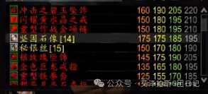 【魔兽世界】实测！时光服800金速冲珠宝1-450，手把手教学+省赚双全攻略！