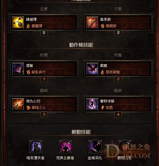 猎魔人晕箭流的进阶教程与新套装的讲解