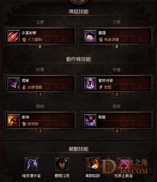 暗黑3物理系猎魔人技能Build推荐
