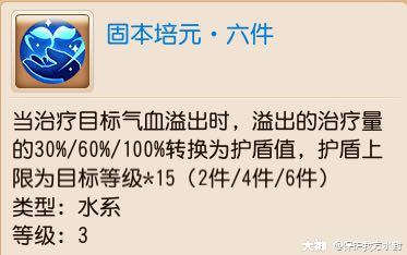 器灵套装效果深度解读