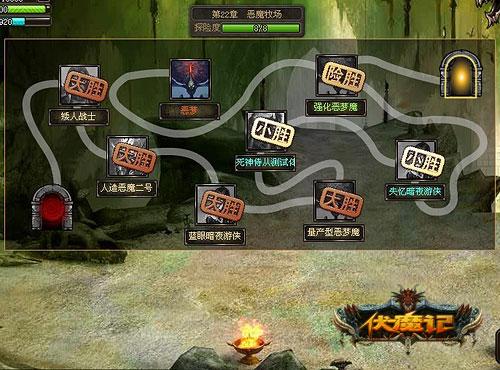 伏魔记最新图片