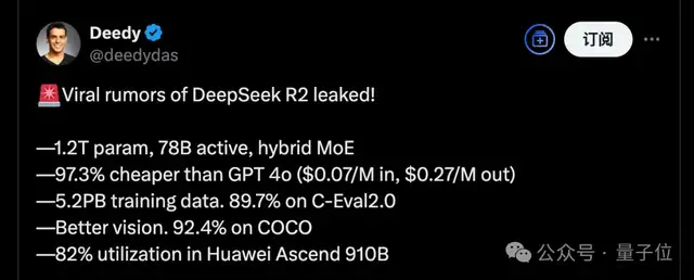 DeepSeek-R2为什么还没发？