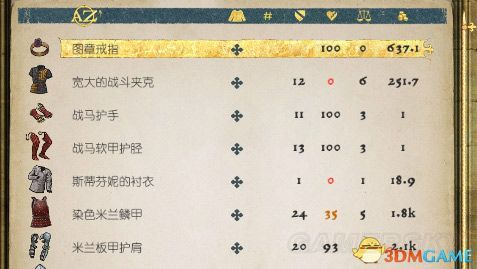 《天国拯救》战马套装获得方法 战马套装怎么获得