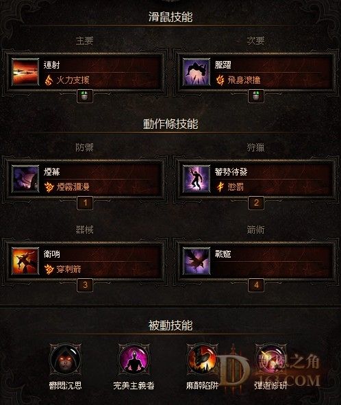 暗黑3物理系猎魔人技能Build推荐