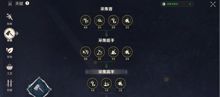 魔域源神的开启方法是什么？
