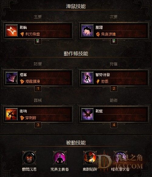 暗黑3物理系猎魔人技能Build推荐